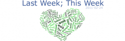 Heart Week: Last Week; This Week 2011-02-21 Heart Week: Last Week; This Week 2011-02-21