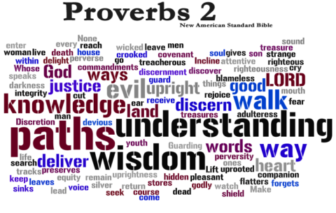 proverbs02
